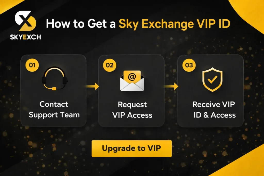 How to Get a Sky Exchange VIP ID